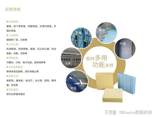 秦恒建設科技 以節能之美賦能多元場景，技術服務引領綠色未來